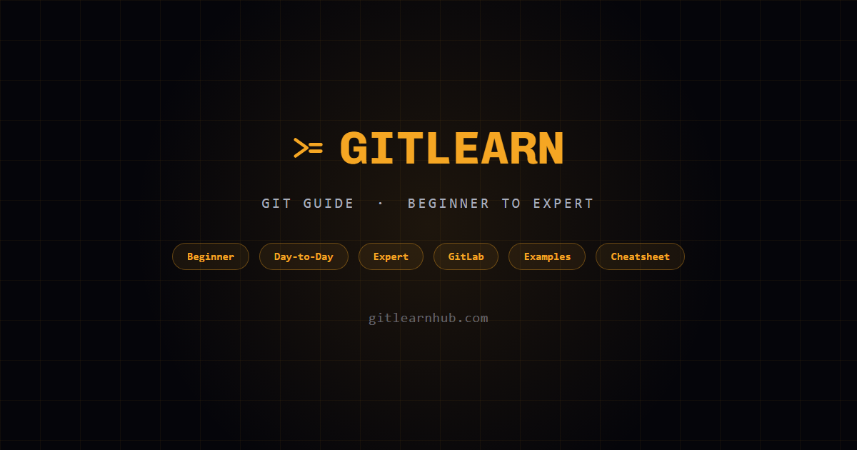 Git Cheat Sheet — Command Quick Reference | GitLearnHub